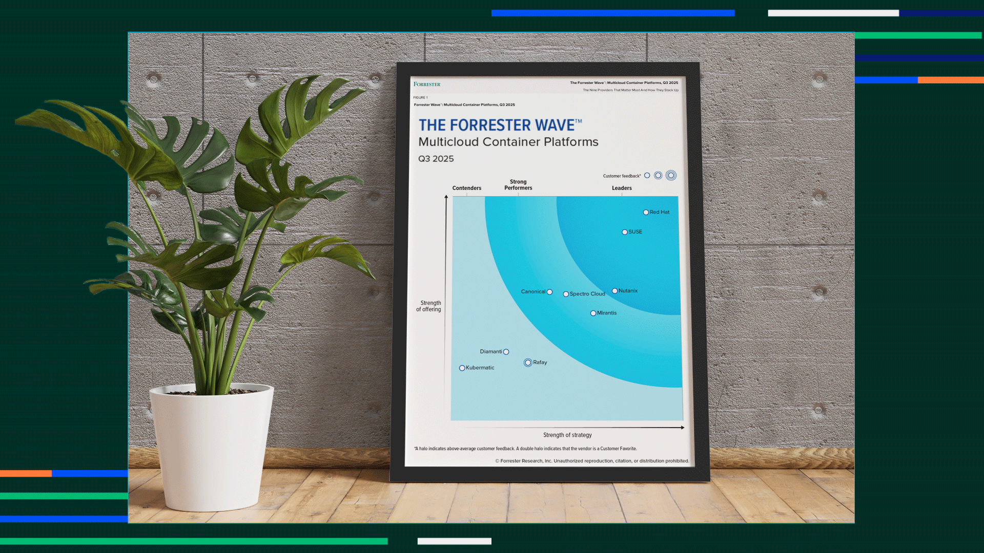 SUSE é reconhecida como Líder em Plataformas de Contêineres Multicloud no Forrester Wave™ Q3 2025