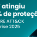 ESET MITRE ATT&CK 2025